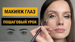 Базовое нанесение теней. Макияж глаз