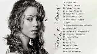 Whitney Houston, Celine Dion, Mariah Carey | Best Songs Best Of The World Divas Collection