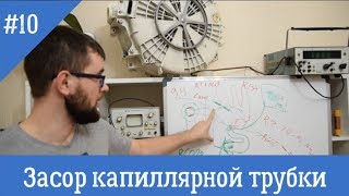 Засор капиллярной трубки