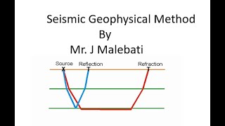 Introduction to Exploration Geophysics: Part 2 (Seismic Method)