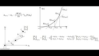 Numerical Inverse Kinematics Using the Newton Raphson Method