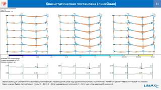 Новая система «Прогрессирующее обрушение»