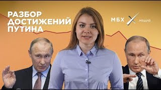 РЕАЛЬНЫЕ ИТОГИ ПРАВЛЕНИЯ ПУТИНА