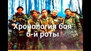 Как погибала 6-я рота. Разбор последнего боя псковских десантников.